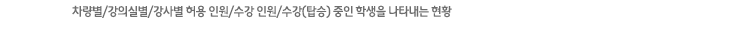 학원 장부 소개 42